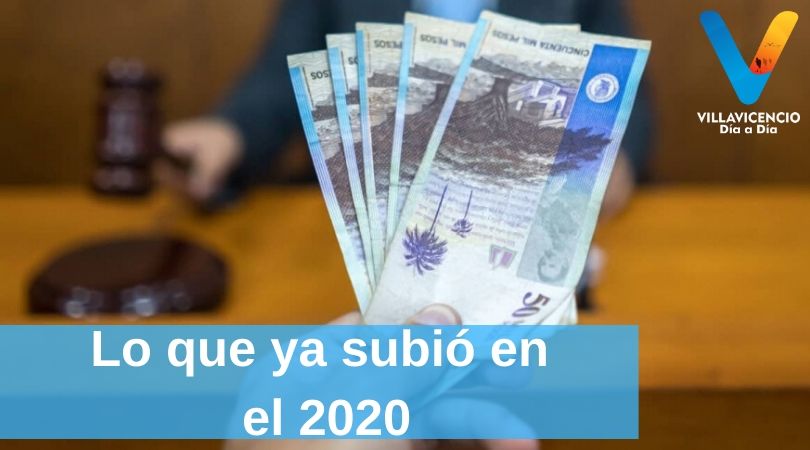 precios 2020