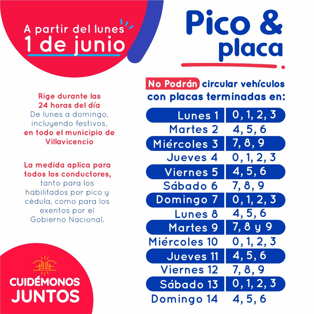 Se Modifica El Pico Y Placa Vehicular Para Villavicencio 